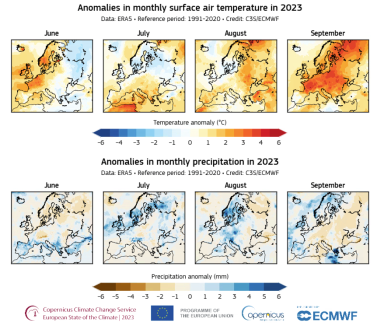 Mapas que muestran anomalías mensuales de la temperatura del aire en superficie en Europa para junio, julio, agosto y septiembre de 2023, con escalas de temperatura codificadas por colores.