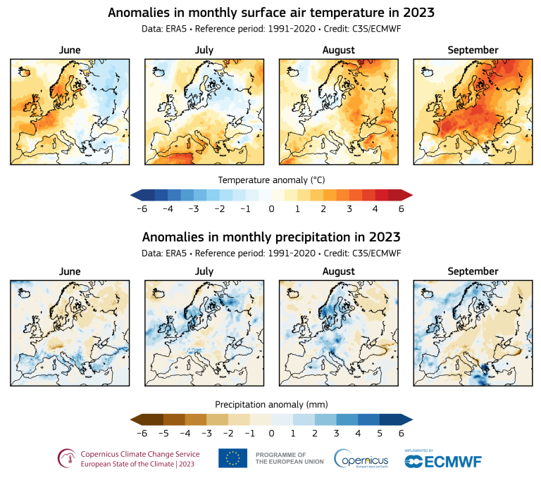 Cartes montrant les anomalies de température de l'air en surface en Europe pour juin, juillet, août et septembre 2023, avec une échelle de couleurs de -6 à 6 degrés Celsius.
