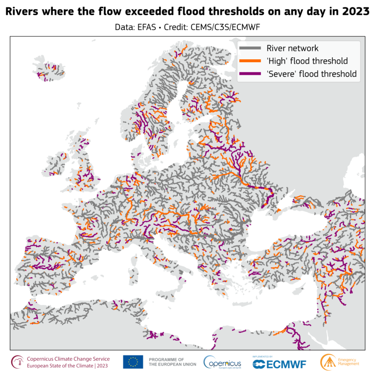 Carte de l'Europe montrant les rivières dont le débit a dépassé les seuils de crue en 2023, marquées en orange (seuil haut) et violet (seuil sévère). données de l'EFAS ; crédit à cems/3c/ecmwf.
