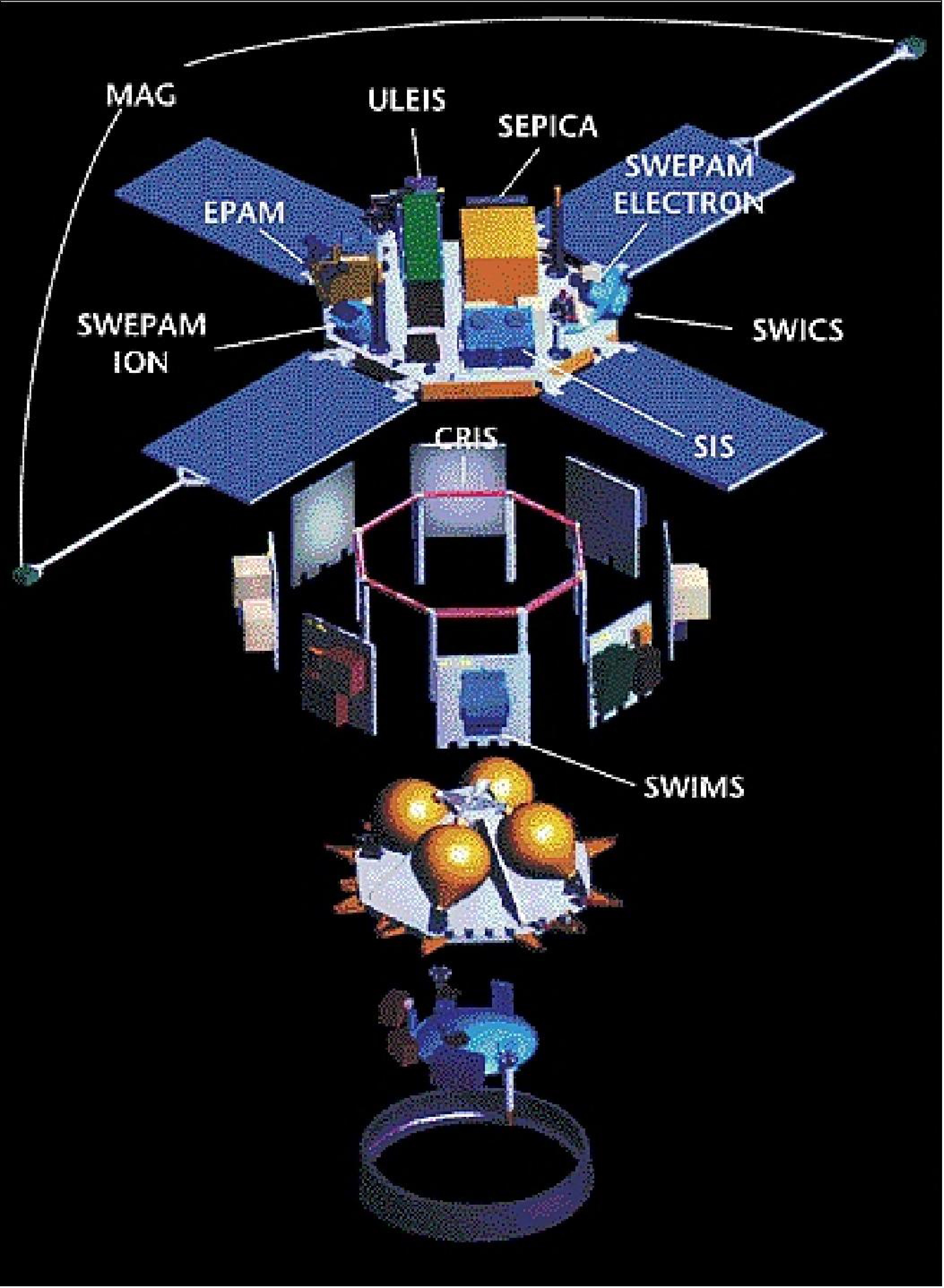 ACE_satellite.jpeg