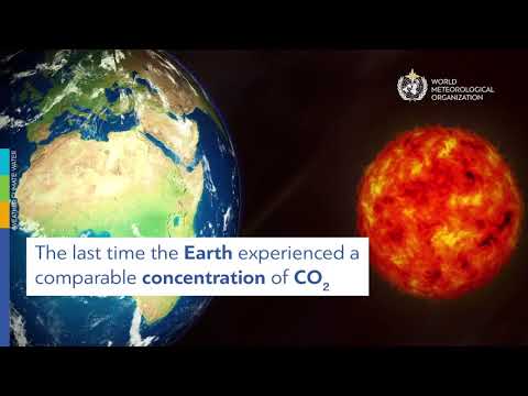 Greenhouse gas concentrations Animation