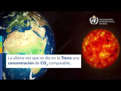 Greenhouse gas concentrations Animation - Spanish