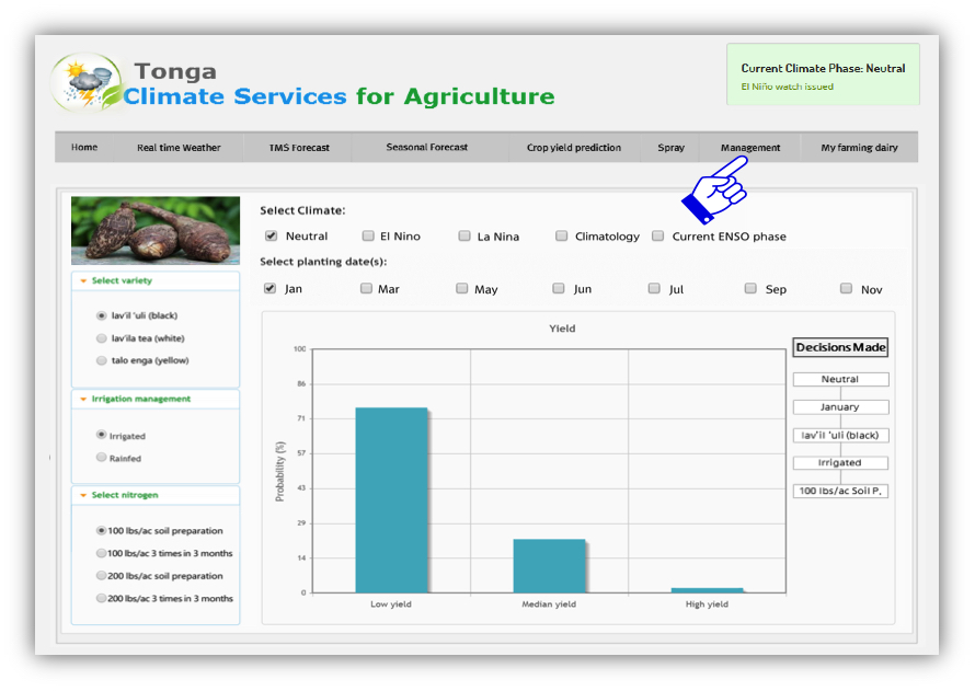 Tonga Climate Service for Agriculture ( Management ) 