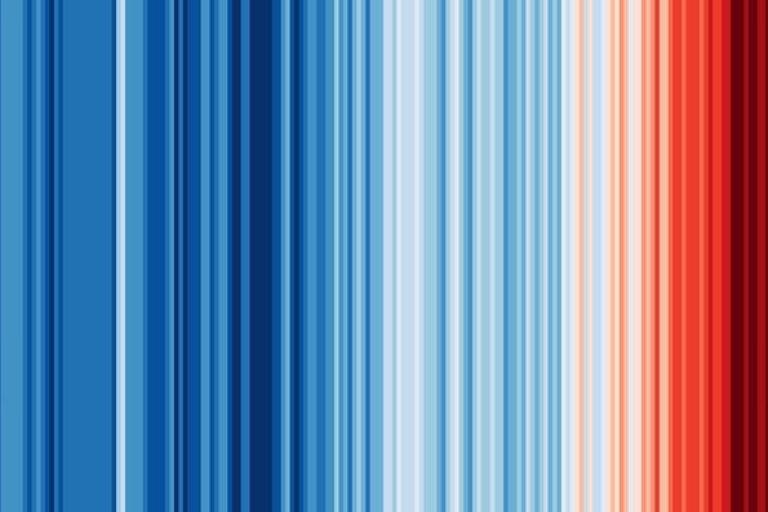 Image of vertical colored stripes transitioning from dark blue on the left to red on the right, representing a data visualization of changing temperatures over a period of time.
