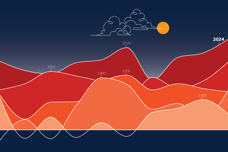 Abstract illustration of layered, multicolored peaks against a gradient night sky with a sun partially hidden by clouds. Years from 1983 to 2024 mark different peaks.