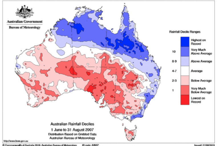 Figure 2: Australia drought monitoring