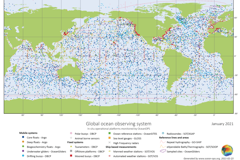 Global Ocean Observing System (GOOS)