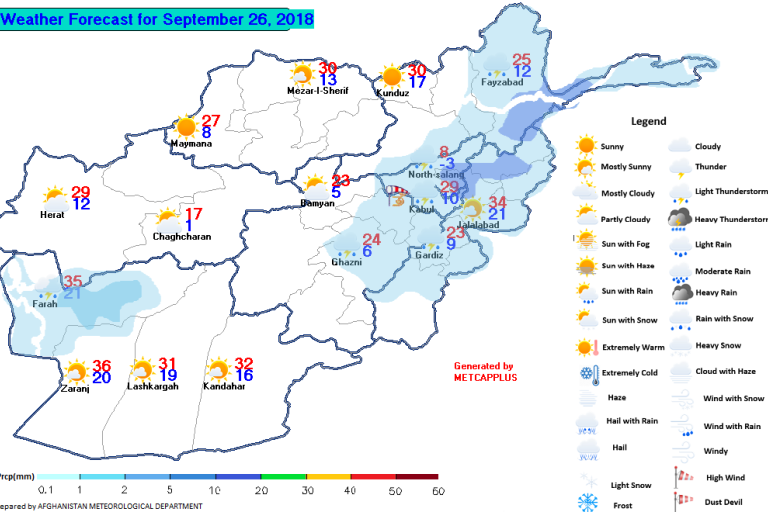 Afghanistan hails new improved hydrometerological service