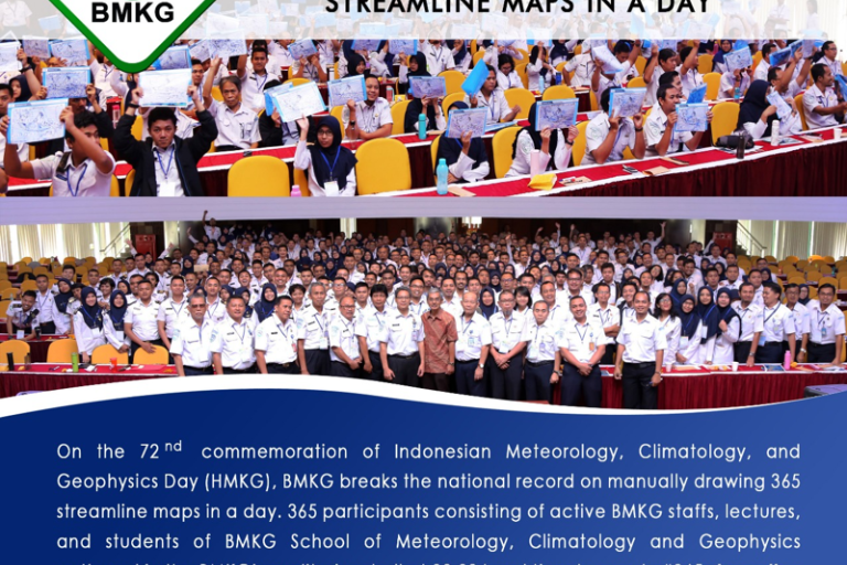 BMKG news