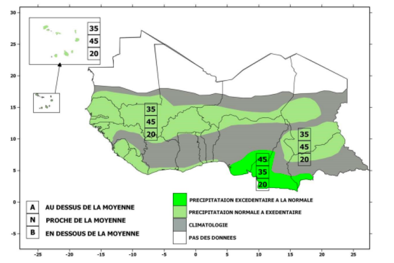 Precipitation forecast for Sahelian strip June-July-August 2020