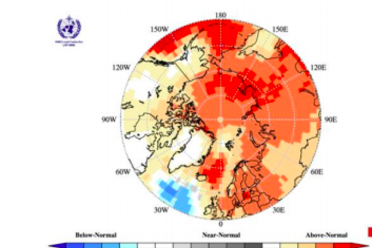 Arctic Climate Forum