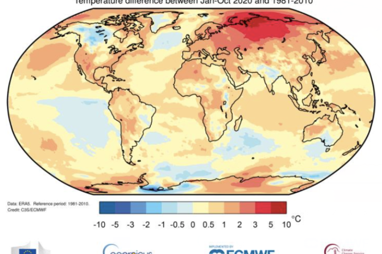 The 2020 State of Climate Services report