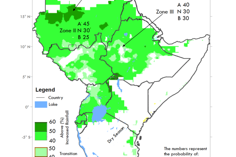 Greater Horn of Africa climate outlook