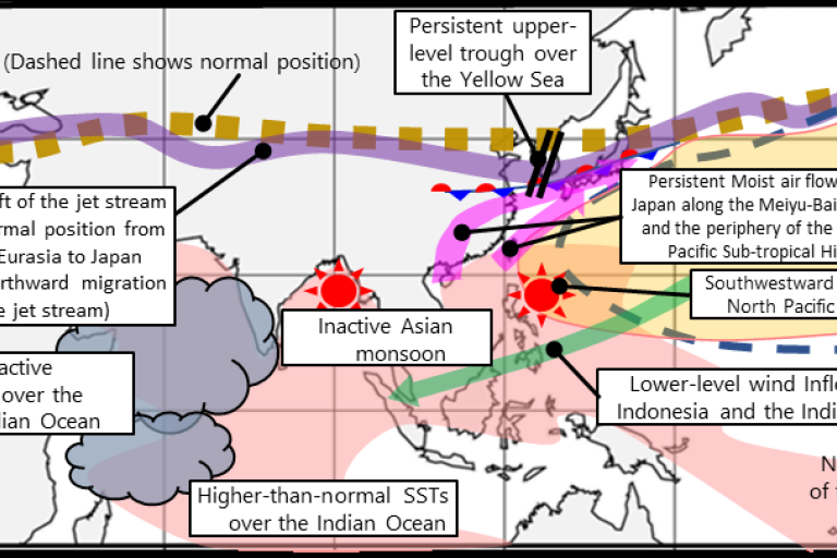 61st issue of the TCC News (Japan Meteorological Agency)