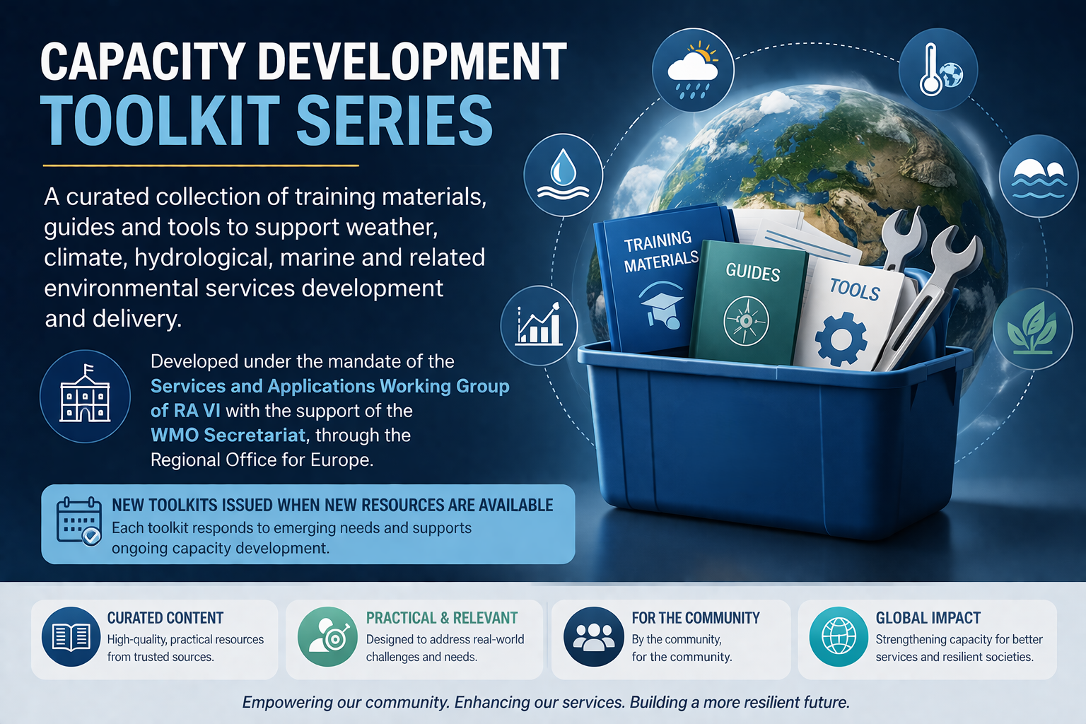 Vi Knowledge Training WMO RA VI Launches New Services & Applications Training and Resource ...