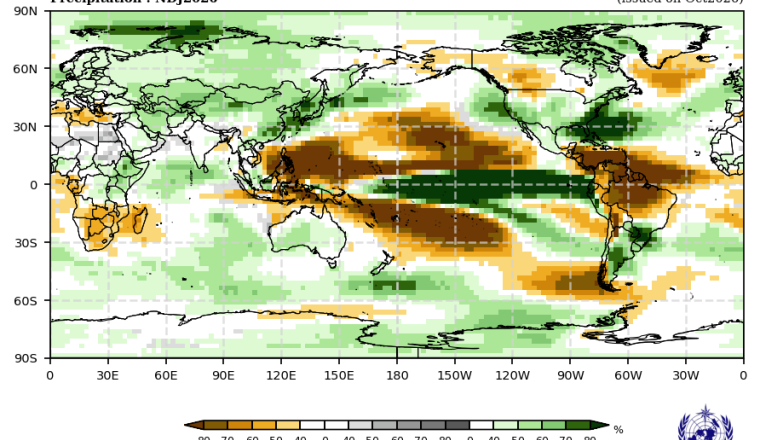 World map showing a probabilistic multi-model ensemble forecast for precipitation from November 2026 to January 2027, with a color-coded legend indicating above-normal and below-normal rainfall.