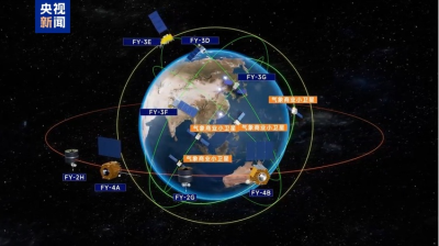 Diagram showing multiple satellites orbiting Earth, labeled FY-2G, FY-3E, FY-3D, etc. Paths and positions are indicated with lines and icons. Text in another language is present.