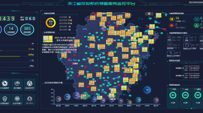 A digital dashboard displays data maps with various statistics, graphs, and icons. It includes numbers, percentages, and colorful squares over a large map.