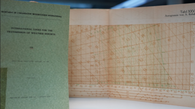 A green booklet titled "International Codes for the Transmission of Weather Reports" stands next to an open chart with grid lines and numerical data.
