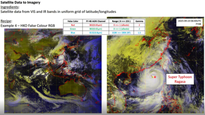 Satellite images show a false color RGB view, with Super Typhoon Ragasa visible over the ocean and surrounding cloud formations highlighted by color bands.