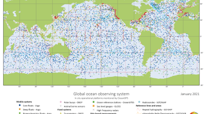 Global Ocean Observing System (GOOS)