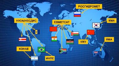 Global VLab Network