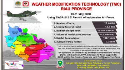 Indonesia weather services against forest fires