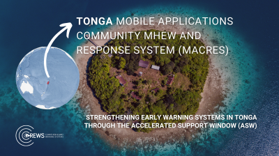 tonga