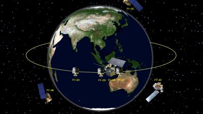 Fengyun Meteorological Satellite Program