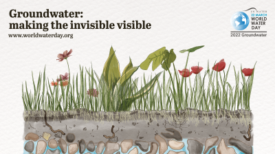 World Water Day: Groundwater