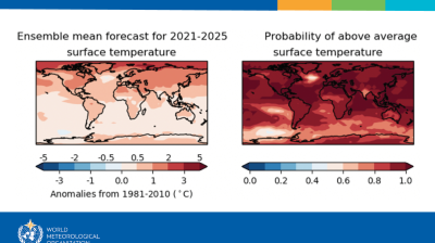 Global Annual to Decadal Climate Update