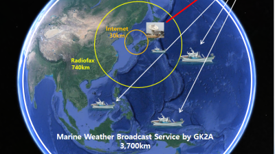 Marine-Weather-Service-KMA