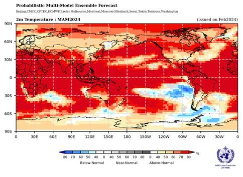 Global temperature anomaly forecast map indicating areas of below-normal, near-normal, and above-normal 2-meter temperatures across the world.