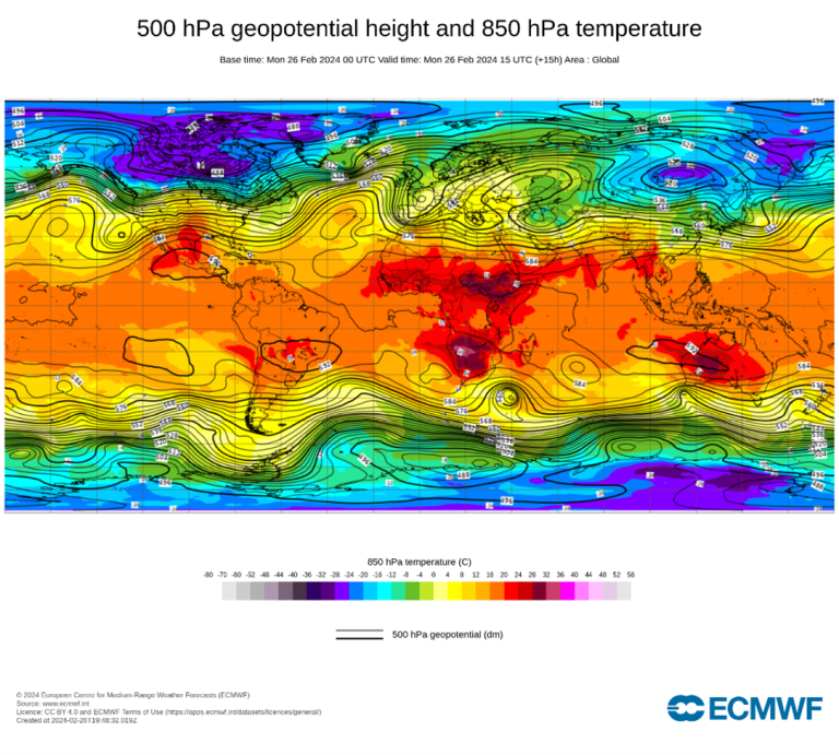 500 ph height and ipb temperature.