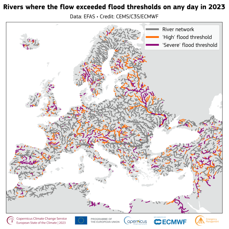 Carte de l'Europe montrant les rivières dont le débit a dépassé les seuils de crue en 2023, marquées en orange (seuil haut) et violet (seuil sévère). données de l'EFAS ; crédit à cems/3c/ecmwf.