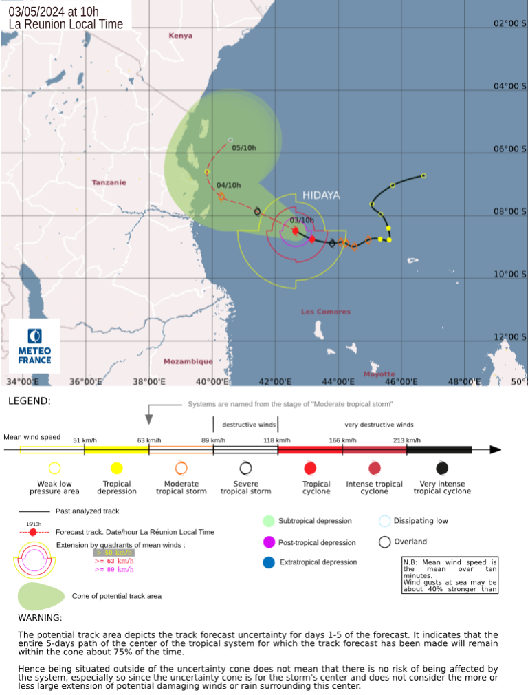 Map showing the forecasted path of a tropical storm in the indian ocean, with projected tracks, wind speeds, and a warning message about uncertainty in the forecast.