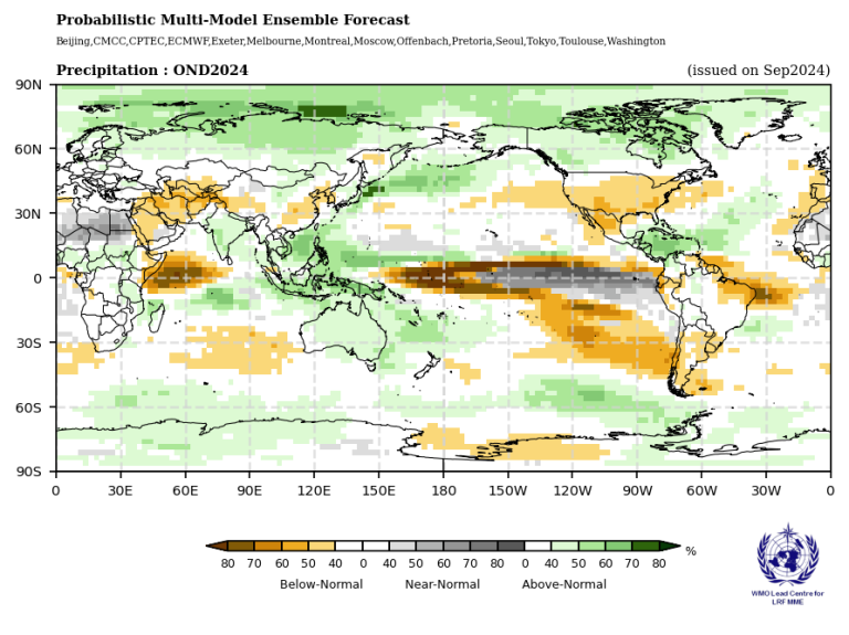 Map showing the Probabilistic Multi-Model Ensemble Forecast of precipitation for Oct-Dec 2024. Different regions display variations from below-normal to above-normal precipitation levels.