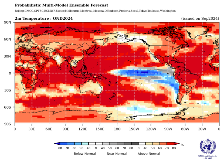 A global map showing the probabilistic multi-model ensemble forecast for temperatures in OND2024, highlighting areas with below-normal, near-normal, and above-normal conditions.