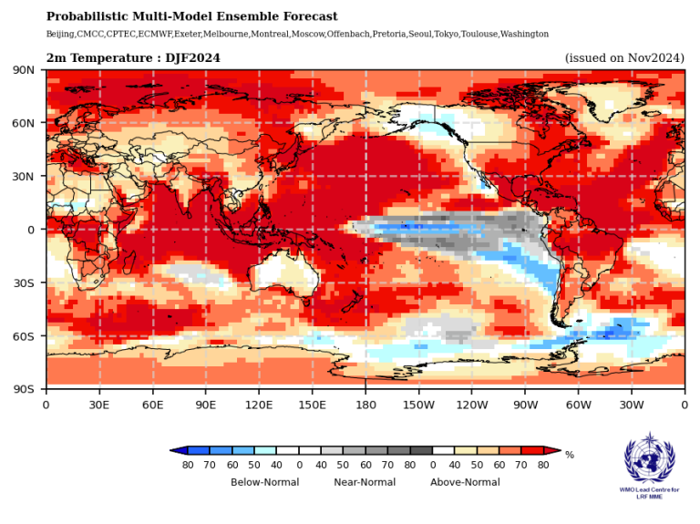World map showing a multi-model ensemble forecast for 2m temperature for DJF 2024. Regions are colored in varying shades, indicating temperature anomalies relative to normal.