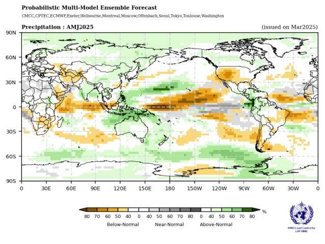 World map shows probabilistic multi-model ensemble forecast for precipitation in April-May-June 2025, depicting areas of below-normal, near-normal, and above-normal rainfall.