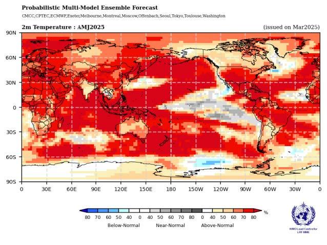 Global map showing a temperature forecast for April to June 2025. Areas in red indicate above-normal temperatures, while blue areas indicate below-normal. Majority of map shows red regions.