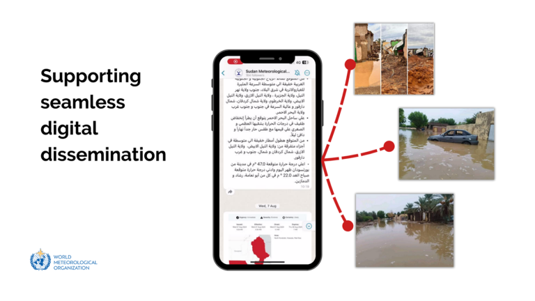 A phone screen displays Arabic text connected by arrows to three images of flood scenes. Text reads, "Supporting seamless digital dissemination." World Meteorological Organization logo is visible.
