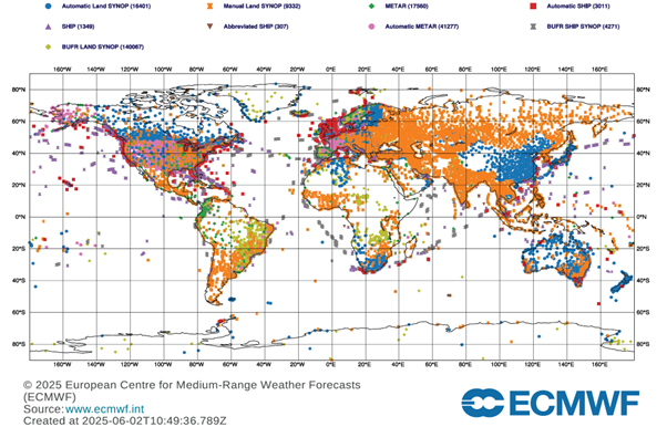 World map with colored dots representing various types of meteorological observation stations, including land and ship SYNOPs, METARs, and BUFR data sources. ECMWF logo at bottom right.