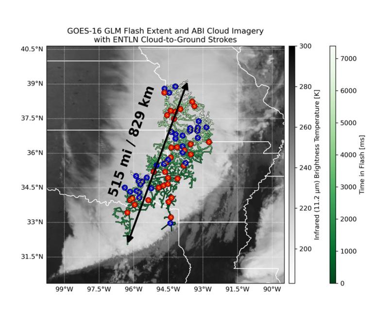 Satellite map showing a 515 mi (829 km) lightning flash path across multiple U.S. states, marked with red and blue dots, overlaid on infrared brightness temperature data.