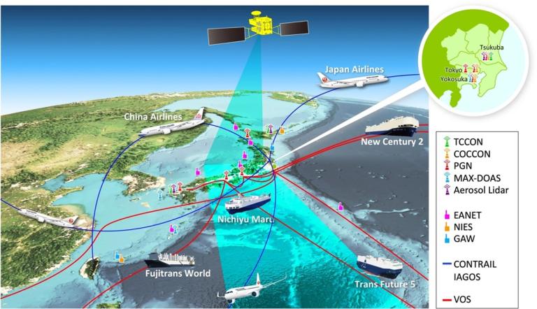 A satellite monitors multiple aircraft and ships, labeled with airlines and research programs, over East Asia between Japan and China, showing scientific observation routes and sites.