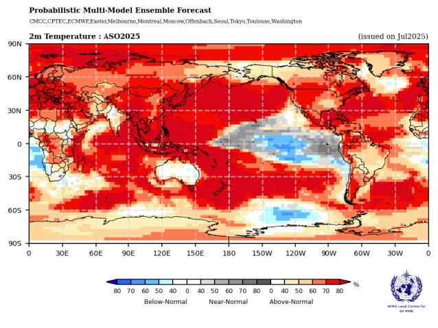 World map showing forecasted 2m temperature anomalies for August 2025, with most regions expected above normal; color scale indicates deviation from normal temperatures.