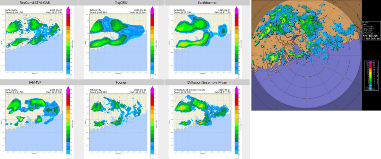 Four AI-based rainfall nowcasting algorithms for a rainstorm with the actual weather radar imagery (right)