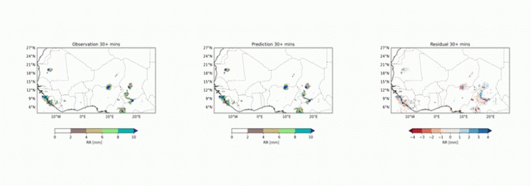 Figure 1. Map of west coast of Africa with graphic of forecast