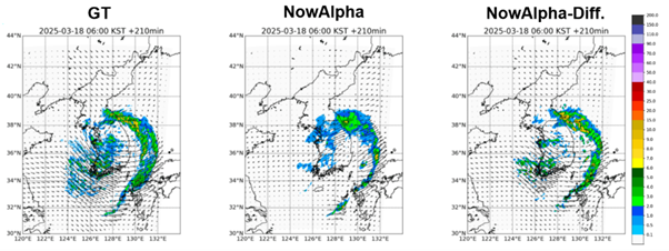 Three weather maps compare precipitation and wind patterns for GT, NowAlpha, and their difference over East Asia at 2025-03-18 06:00 KST, each using color and vector indicators.