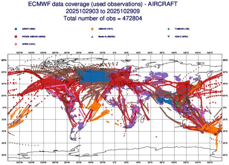 World map displaying flight observation data coverage from various aircraft sources, shown as colored scatter plots and lines, with global air traffic patterns from September 3 to September 29, 2025.